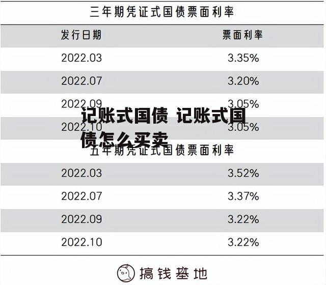 记账式国债 记账式国债怎么买卖