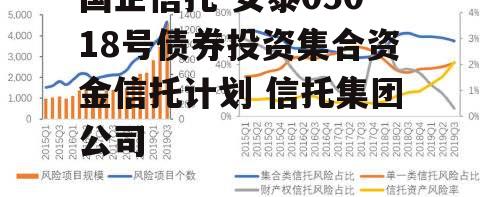 国企信托-安泰05018号债券投资集合资金信托计划 信托集团公司