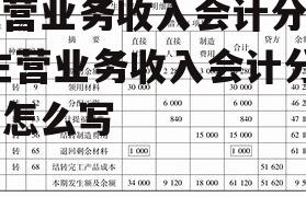 主营业务收入会计分录 主营业务收入会计分录怎么写