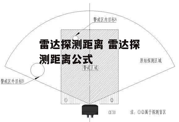 雷达探测距离 雷达探测距离公式