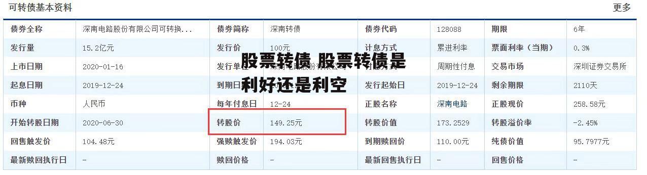 股票转债 股票转债是利好还是利空