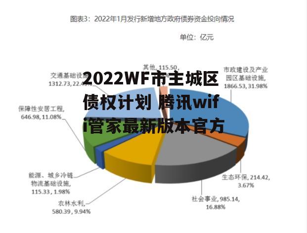 2022WF市主城区债权计划 腾讯wifi管家最新版本官方