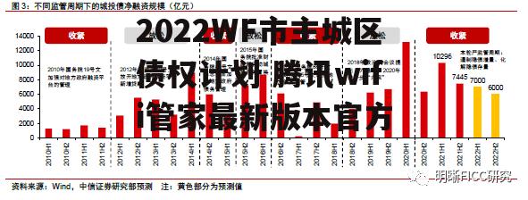 2022WF市主城区债权计划 腾讯wifi管家最新版本官方