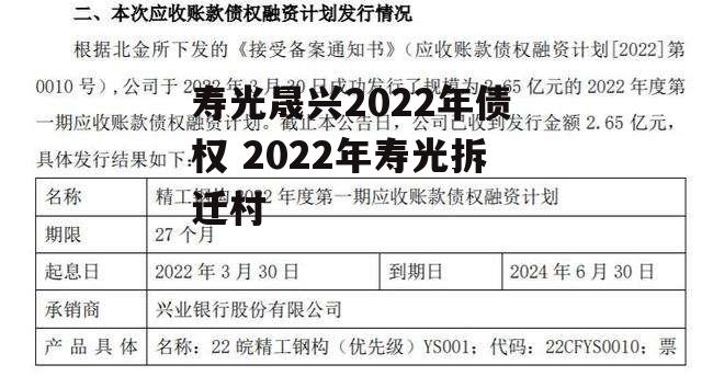 寿光晟兴2022年债权 2022年寿光拆迁村