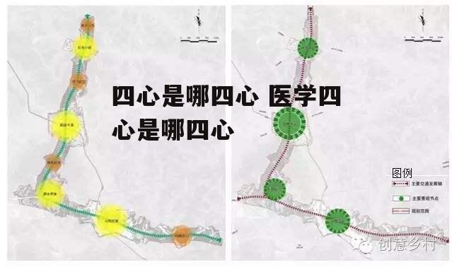 四心是哪四心 医学四心是哪四心