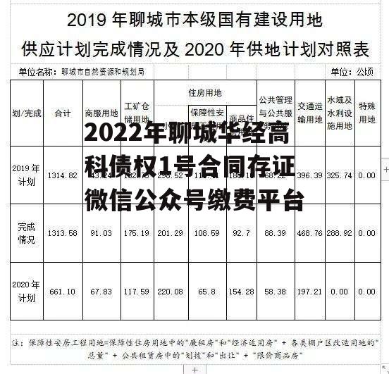 2022年聊城华经高科债权1号合同存证 微信公众号缴费平台