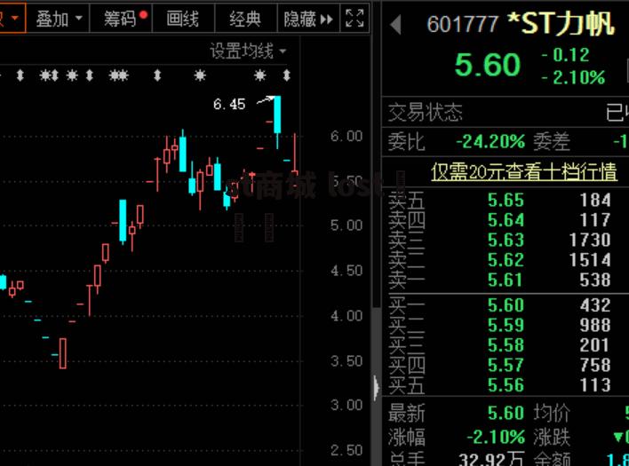 st商城 lost鍟嗗煄