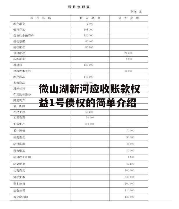 微山湖新河应收账款权益1号债权的简单介绍