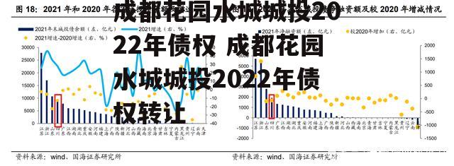 成都花园水城城投2022年债权 成都花园水城城投2022年债权转让