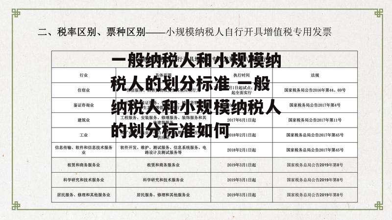 一般纳税人和小规模纳税人的划分标准 一般纳税人和小规模纳税人的划分标准如何