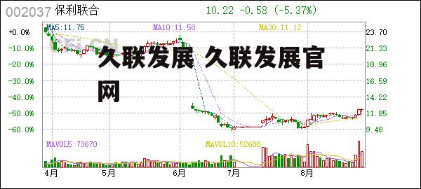 久联发展 久联发展官网