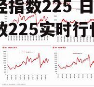 日经指数225 日经指数225实时行情日元