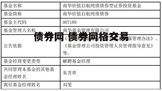 债券网 债券网格交易