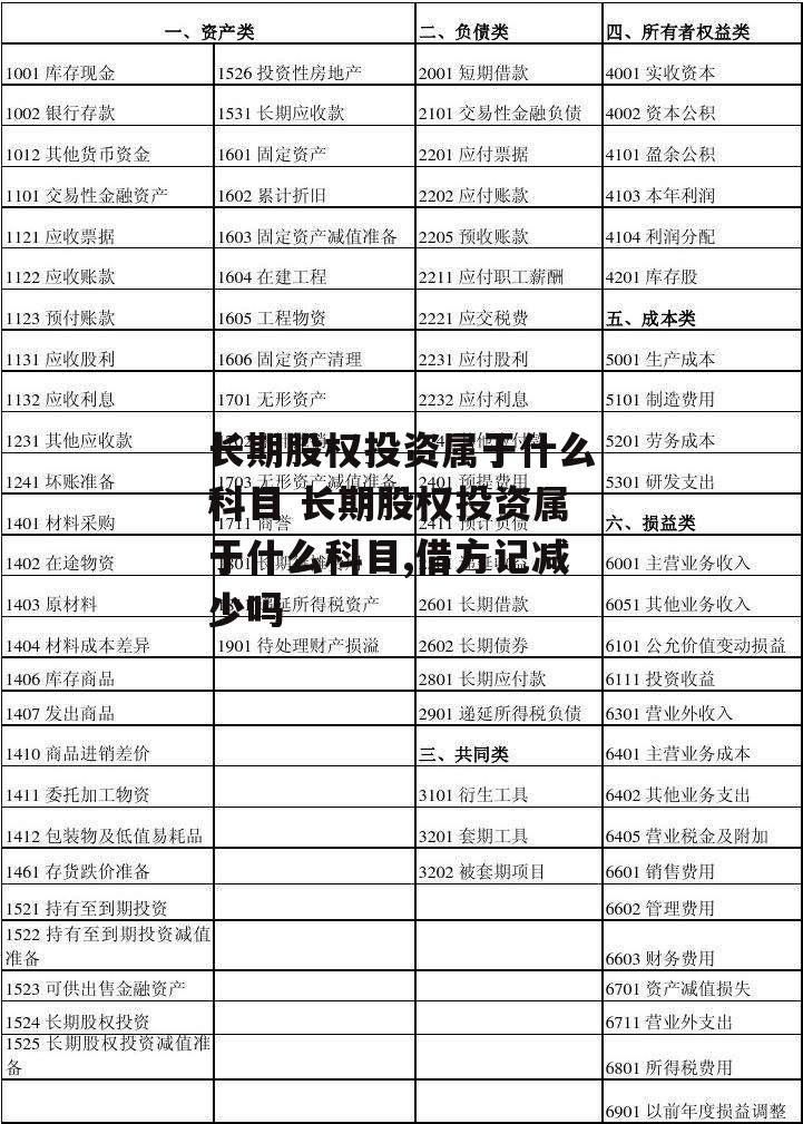 长期股权投资属于什么科目 长期股权投资属于什么科目,借方记减少吗