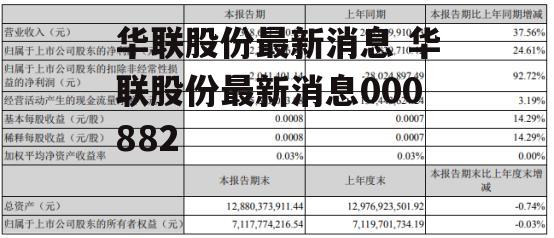 华联股份最新消息 华联股份最新消息000882