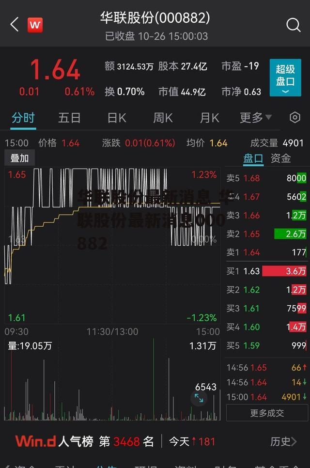 华联股份最新消息 华联股份最新消息000882