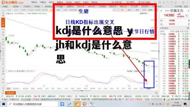 kdj是什么意思 yjh和kdj是什么意思