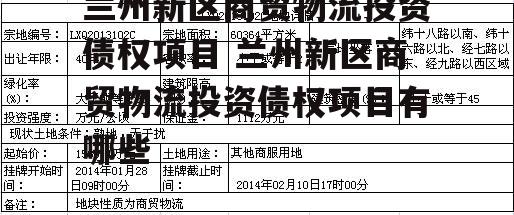 兰州新区商贸物流投资债权项目 兰州新区商贸物流投资债权项目有哪些