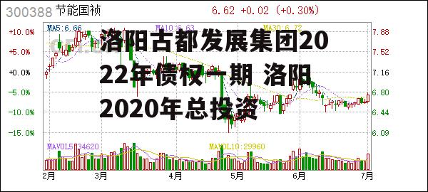 洛阳古都发展集团2022年债权一期 洛阳2020年总投资