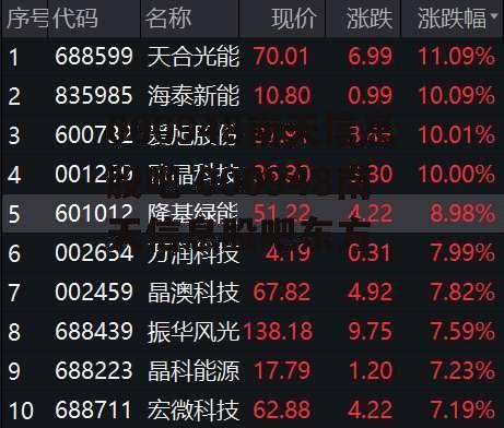 000948南天信息股吧 000948南天信息股吧东方