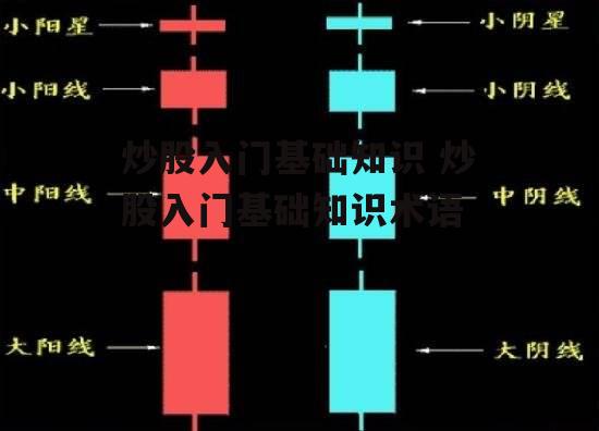 炒股入门基础知识 炒股入门基础知识术语