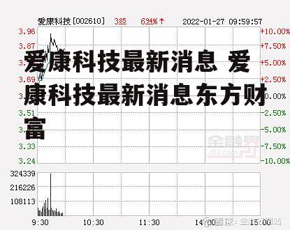 爱康科技最新消息 爱康科技最新消息东方财富