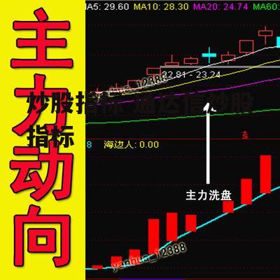 炒股指标 通达信炒股指标