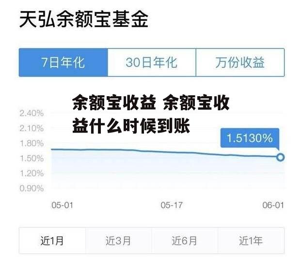 余额宝收益 余额宝收益什么时候到账