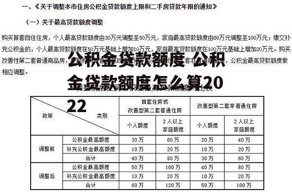 公积金贷款额度 公积金贷款额度怎么算2022