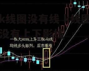 k线图没有线 k线图没有上下影线