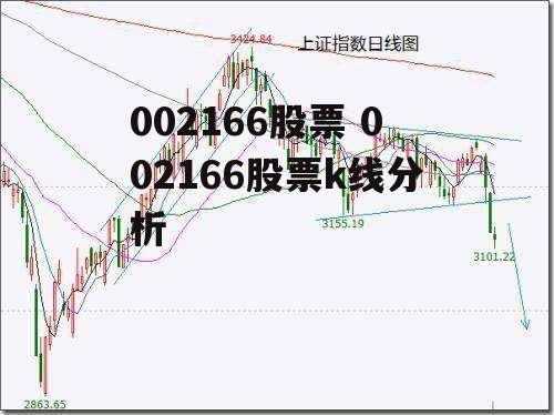 002166股票 002166股票k线分析