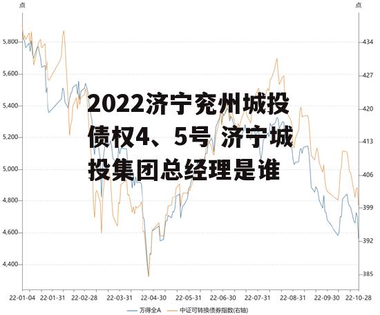 2022济宁兖州城投债权4、5号 济宁城投集团总经理是谁