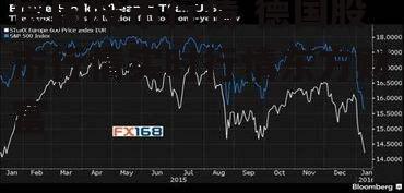 德国股市行情 德国股市行情实时行情东方财富