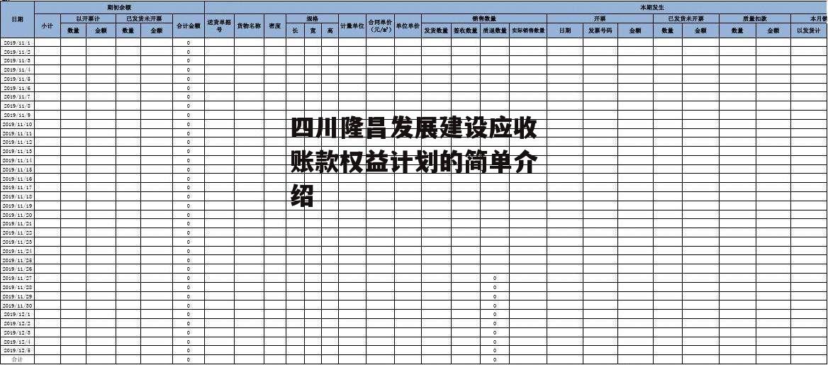 四川隆昌发展建设应收账款权益计划的简单介绍