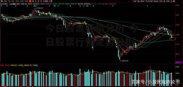 今日股票行情分析 今日股票行情走势分析