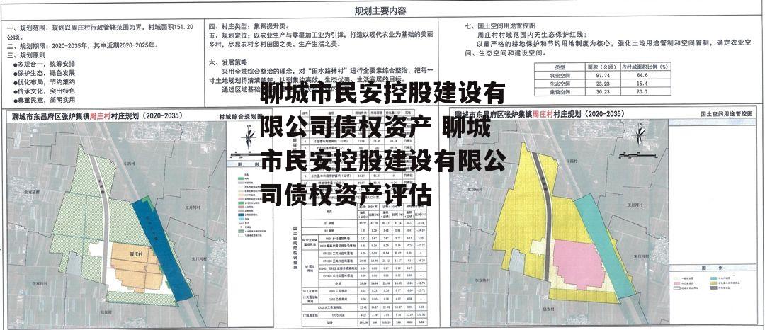 聊城市民安控股建设有限公司债权资产 聊城市民安控股建设有限公司债权资产评估