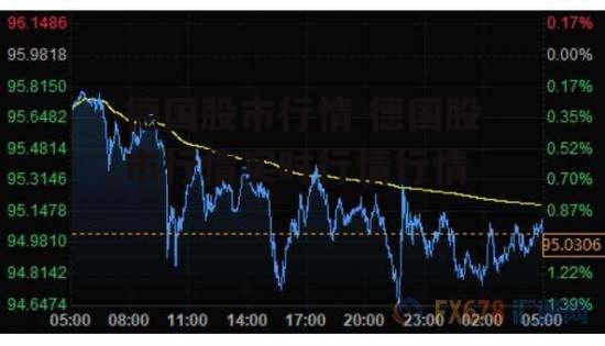 德国股市行情 德国股市行情实时行情行情