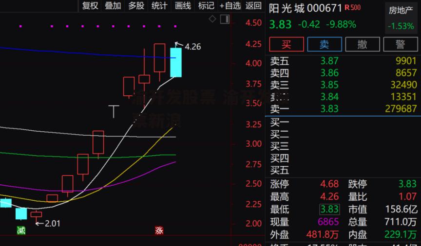 渝开发股票 渝开发股票新浪