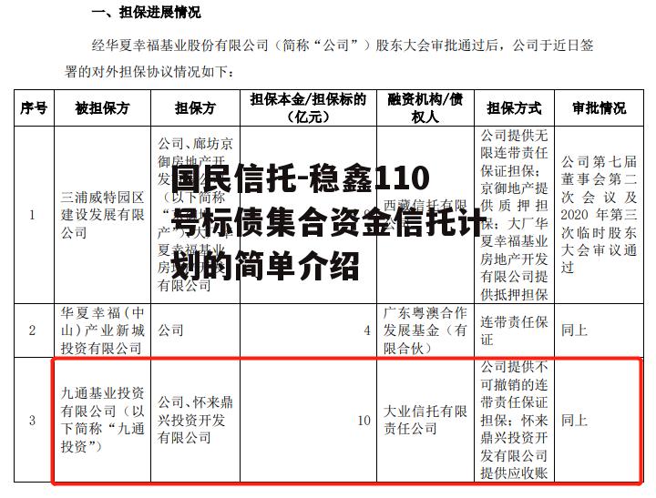 国民信托-稳鑫110号标债集合资金信托计划的简单介绍