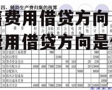 销售费用借贷方向 销售费用借贷方向是什么