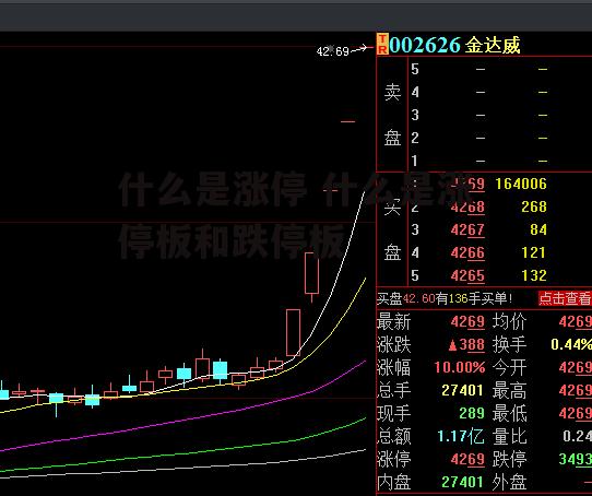 什么是涨停 什么是涨停板和跌停板