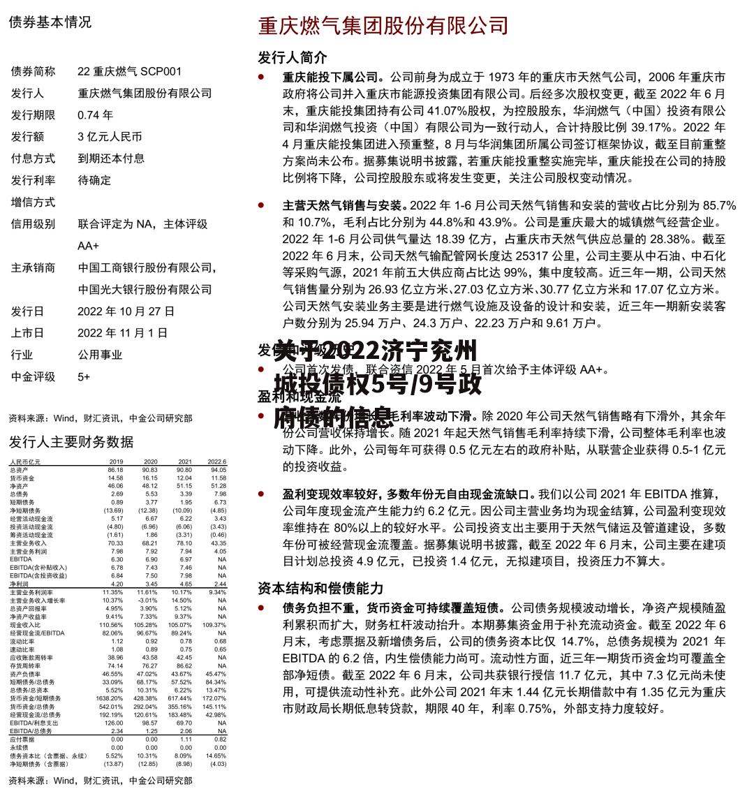 关于2022济宁兖州城投债权5号/9号政府债的信息