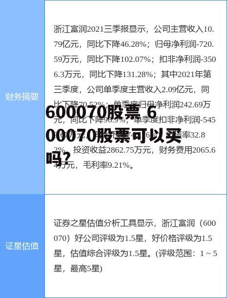 600070股票 600070股票可以买吗?