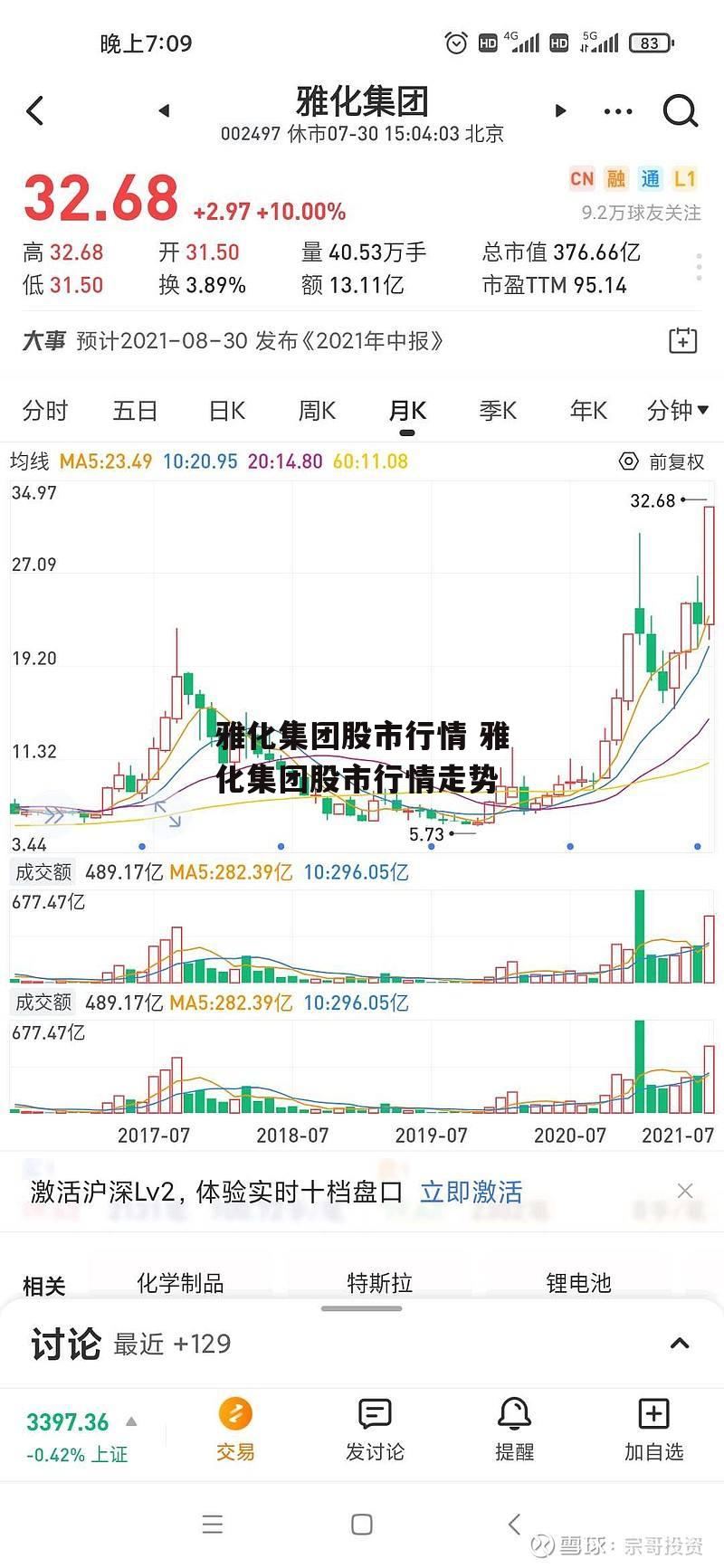 雅化集团股市行情 雅化集团股市行情走势