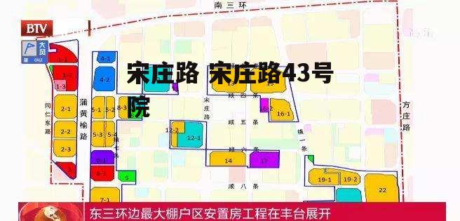 宋庄路 宋庄路43号院