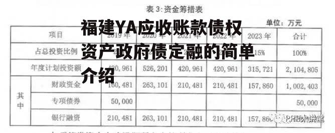 福建YA应收账款债权资产政府债定融的简单介绍