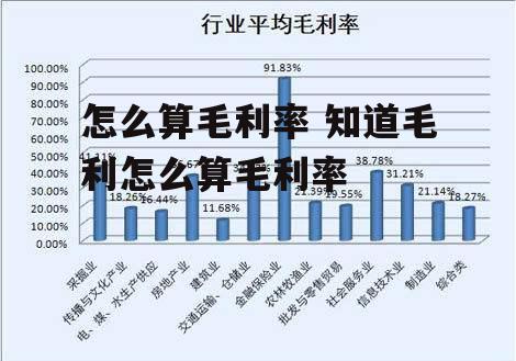 怎么算毛利率 知道毛利怎么算毛利率