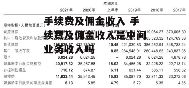 手续费及佣金收入 手续费及佣金收入是中间业务收入吗