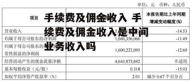 手续费及佣金收入 手续费及佣金收入是中间业务收入吗