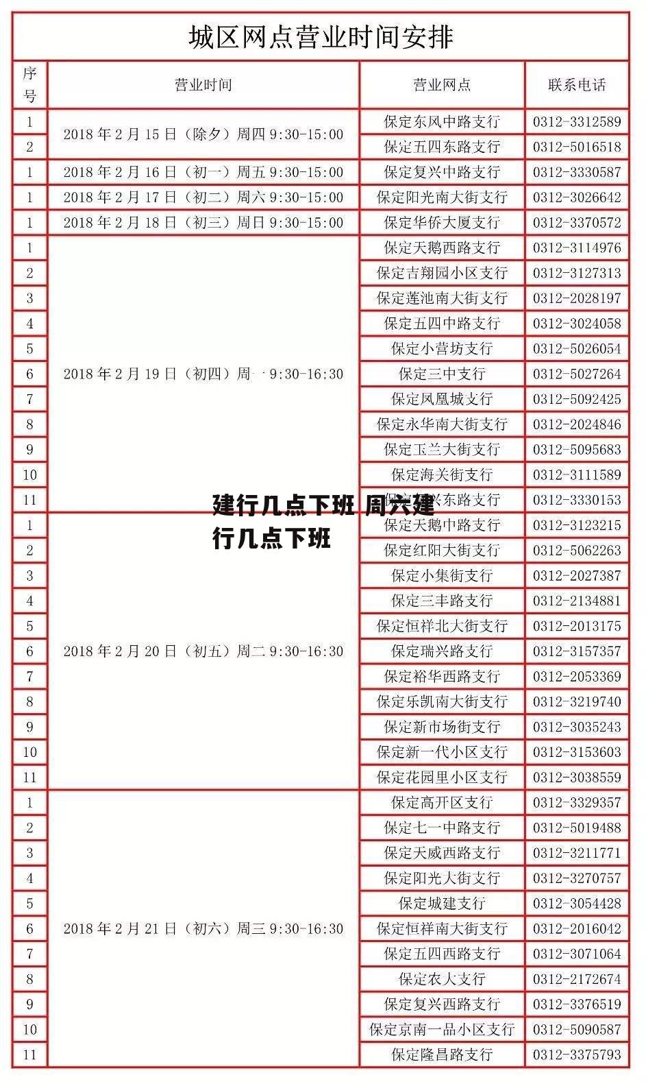 建行几点下班 周六建行几点下班